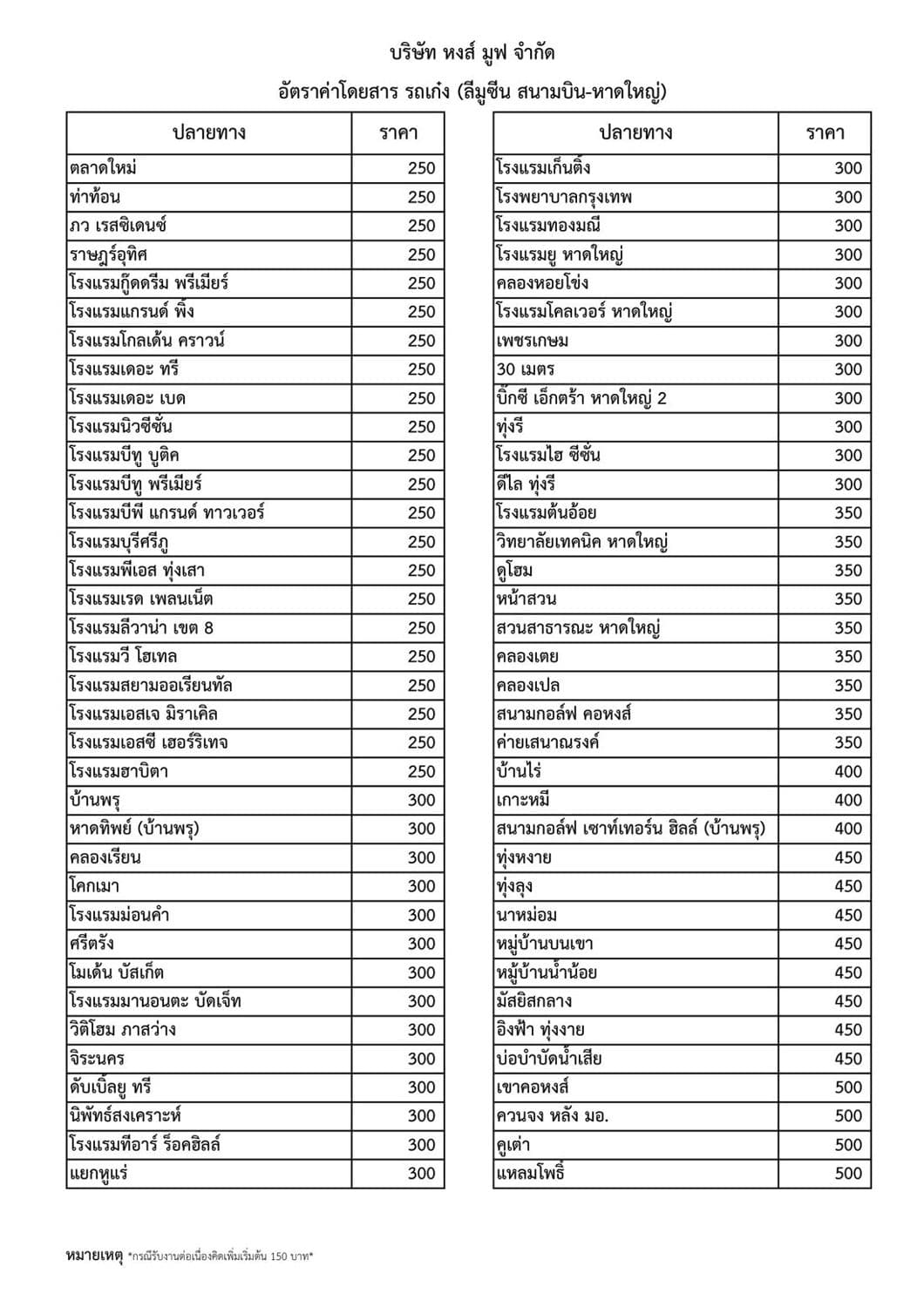 Limousine fare schedule, page 1